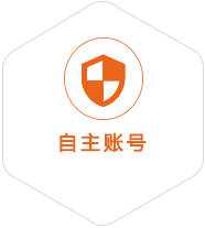 牡丹到匈牙利国际快递